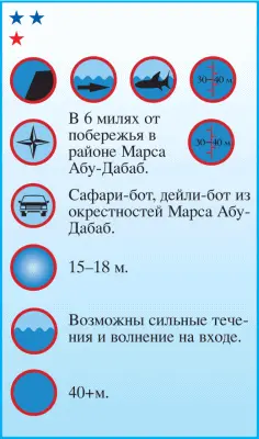 Уникальность Эльфинстона в том что на сравнительно небольшом удалении от - фото 134