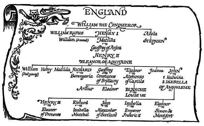 ENGLAND 12161223 Chapter I DEATH OF A TYRANT The long summer was over From - фото 2