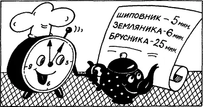 СПОСОБЫ ЗАВАРИВАНИЯ ЧАЯ Мы хотим рекомендовать некоторые правила заваривания - фото 25