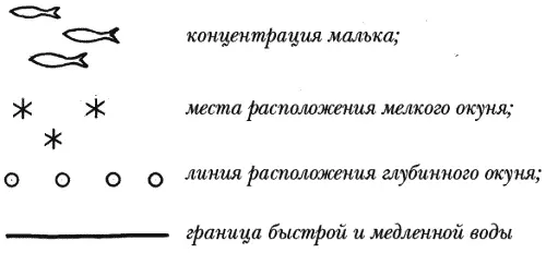 В таких местах довольно эффективно ловить чертиком среднего размера Он - фото 130