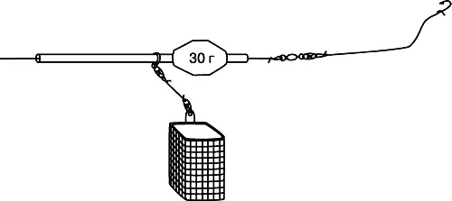 Рис 280 Донная оснастка для ловли карася на течении Для тяжелого фидера - фото 287
