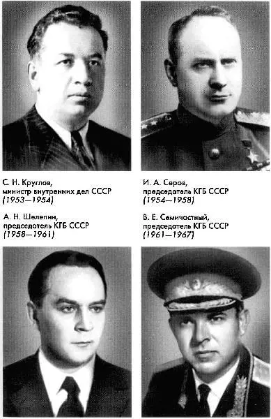 История российского сыска - фото 29