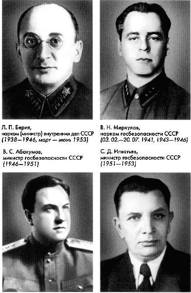 История российского сыска - фото 28