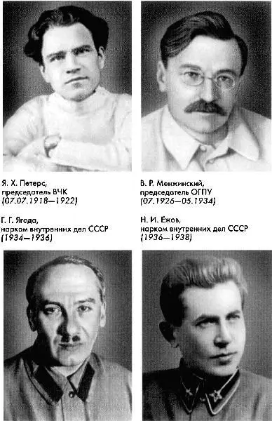 История российского сыска - фото 27
