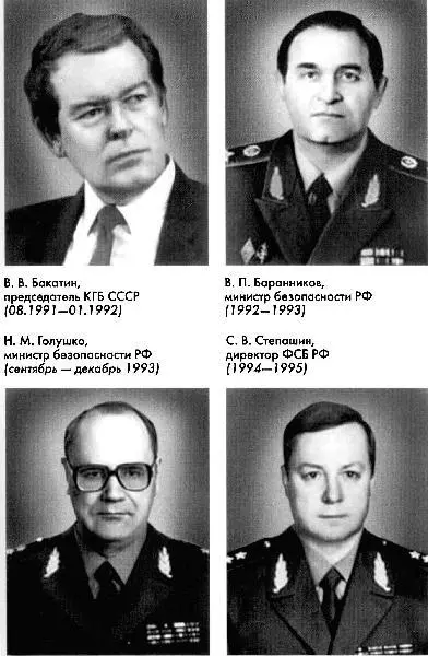 История российского сыска - фото 31