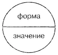 Мы говорим или пишем слово девочка girl кыз или дiвчинка и если наш - фото 2