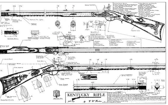 Diagrams of a Kentucky rifle aka the American long rifle Library of Congress - фото 4