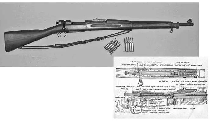 The M1903 Springfield It so closely borrowed from the Mauser design that the - фото 49