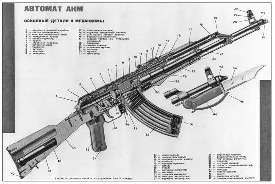 For Jeff Learning the history of that weapon was pretty cool Wed been - фото 96