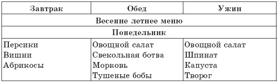 Пишет В Никитин офисный работник из Москвы С тех пор как я занялся - фото 15