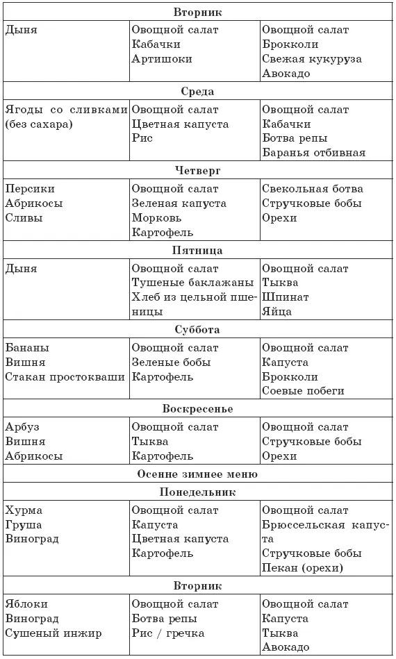 Пишет В Никитин офисный работник из Москвы С тех пор как я занялся - фото 16