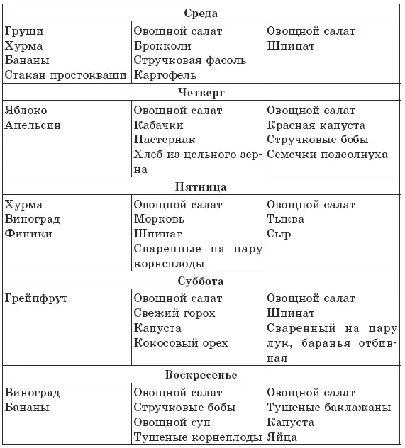Пишет В Никитин офисный работник из Москвы С тех пор как я занялся - фото 17