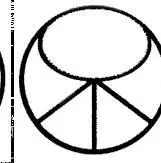 Да то что Круг образованный как разрез Шара не был разделён вертикальной - фото 4