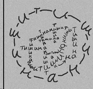 А Роман Псевдов не путать с ТеодорБожийдароФёдоровым устроен так На - фото 2