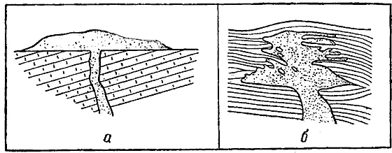 Рис 7 Разрезы горных пород а разрез вулканической горной породы - фото 9