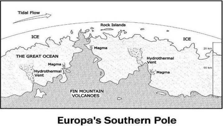 Map of Jupiters Moons THE FROZEN SKY 1 Vonnie ran with her eyes shut - фото 1