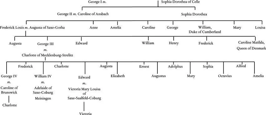 Chapter I THE ROYAL SISTERS The Duchess of Kent seated at her bureau her gown - фото 1