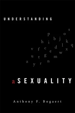 Anthony Bogaert Understanding Asexuality обложка книги