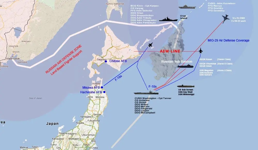 The Standoff between the major leaguers in the pacific as the Red Banner Fleet - фото 1