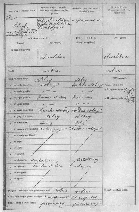 Шкільні оцінки Бруно Шульца у 19031904 навчальному році Шкільні оцінки - фото 6