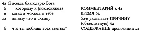 Тема ст 811 Поэтому я хочу попросить тебя об Онисиме Тема ст 1216 Я - фото 131