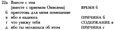 Тема ст 2324 Многие приветствуют тебя Тема ст 25 Да ниспошлет на вас - фото 139
