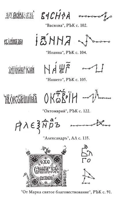 Рис 102 Примеры надписей где слова записаны в виде кучки букв траектория - фото 106