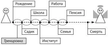 Кажется что ничего непонятно Но давайте не будем торопиться Разберём всё по - фото 10