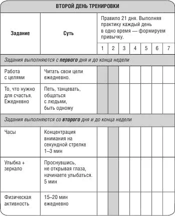 Дальше на основании этого пояснения сделайте вывод как должна проходить ваша - фото 14