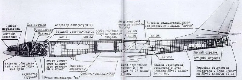 Схема размещения экипажа оборудования и вооружения в фюзеляже - фото 55