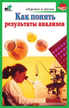 Ирина Милюкова Как понять результаты анализов. Диагностика и профилактика заболеваний обложка книги