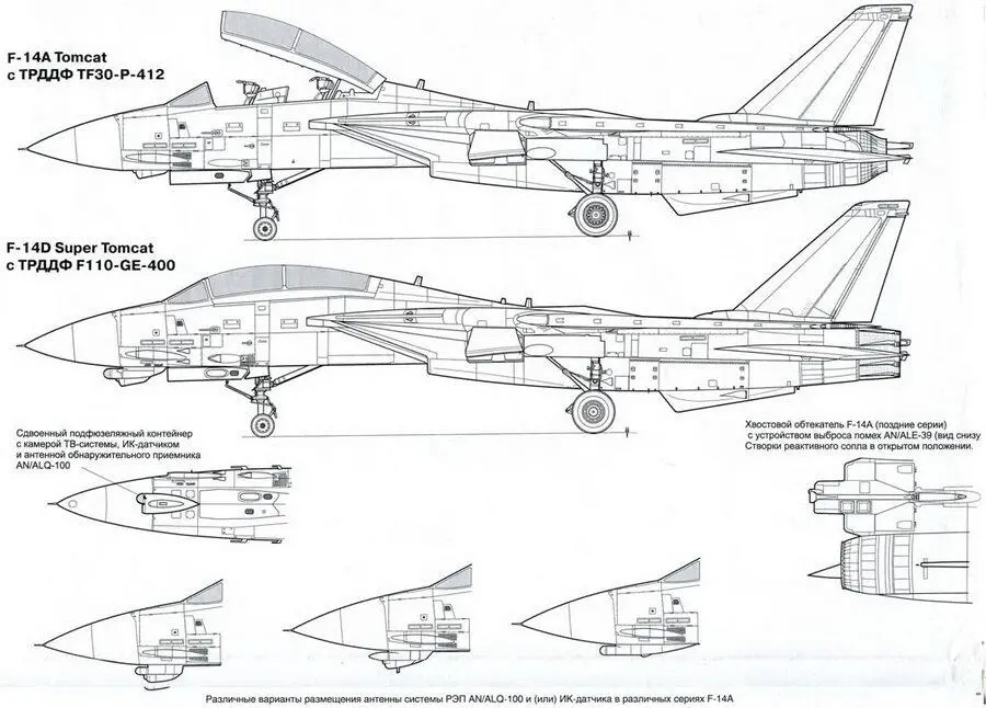 Основные ЛТХ истребителей F14 Tomcat F14A F14B F14D Длина м - фото 136