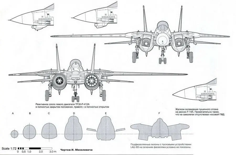 Основные ЛТХ истребителей F14 Tomcat F14A F14B F14D Длина м 1889 - фото 137