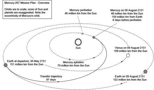 CHAPTER TEN Helligan stood at the front of the room as they finished their - фото 2