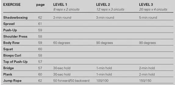 Standing Alignment target neck shoulder and back alignment The - фото 62