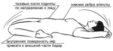 Общие предупреждения Те у кого есть проблемы с коленями должны - фото 174