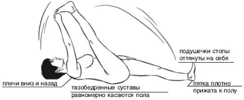 2 Держите таз по направлению к потолку то есть сохраняйте правильный уровень - фото 205