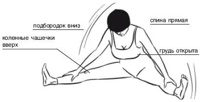 УДЕРЖИВАНИЕ ПОЗЫ При каждом вдохе вытягивайте и напрягайте ноги При каждом - фото 209