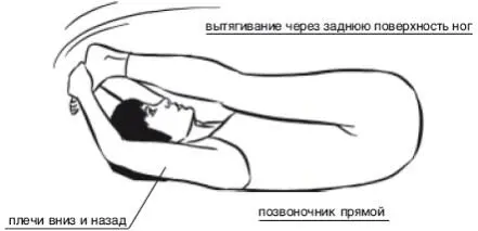 МОДИФИКАЦИИ Используйте пояс или полотенце вокруг стопы чтобы спина - фото 224