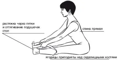 УДЕРЖИВАНИЕ ПОЗЫ При каждом вдохе вытягивайте и напрягайте ноги При каждом - фото 230