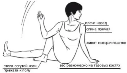 УДЕРЖИВАНИЕ ПОЗЫ 1 При каждом выдохе поднимите позвоночник и ребра когда - фото 246