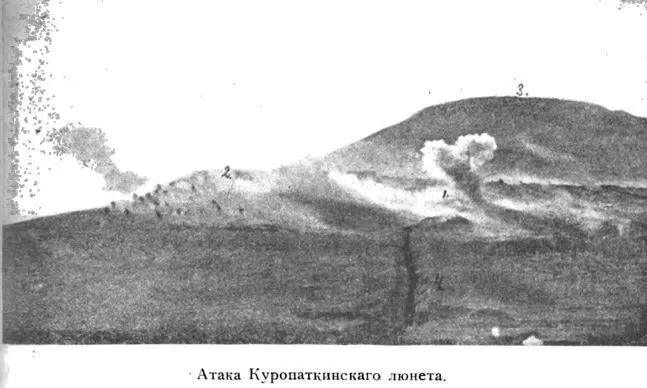 Японцы съ горки лѣвѣе лит Б выгнаны но держаться будетъ трудно Лит А сильно - фото 180