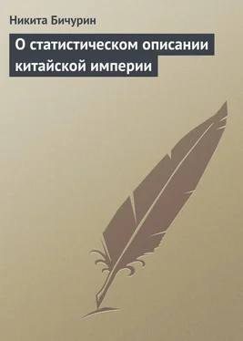 Никита Бичурин О статистическом описании китайской империи обложка книги