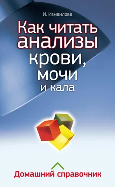 Инна Измайлова Как читать анализы крови, мочи и кала. Домашний справочник обложка книги