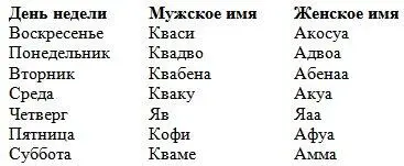 Это довольно разумная система и она могла бы сэкономить ганцам много времени - фото 2