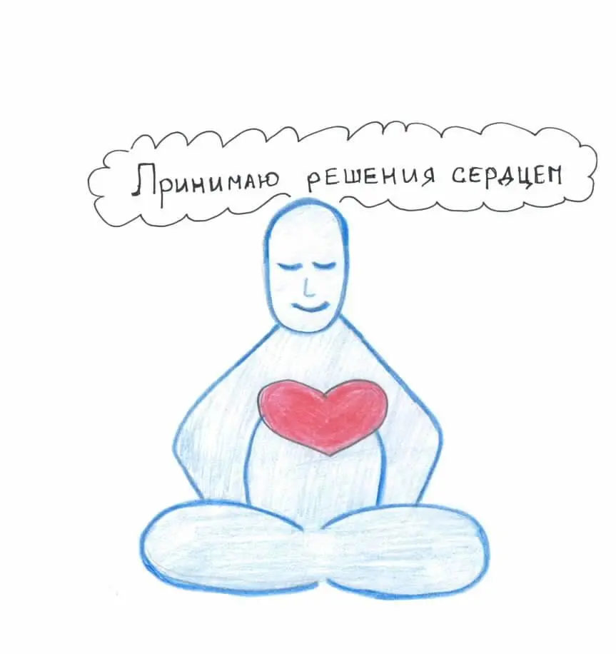 Рис3 Принцип разума наш интеллект это те структуры которые наиболее сильно - фото 4