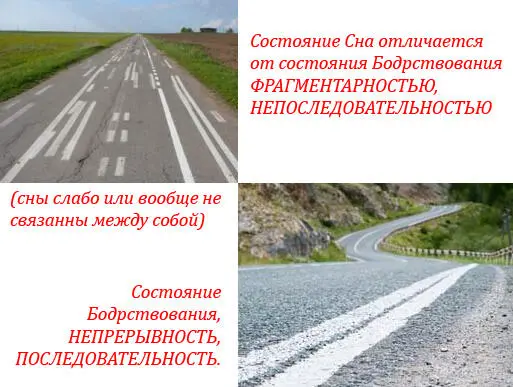 Иллюстрация 1 Непрерывность и фрагментарность Правда бывают и другие - фото 2