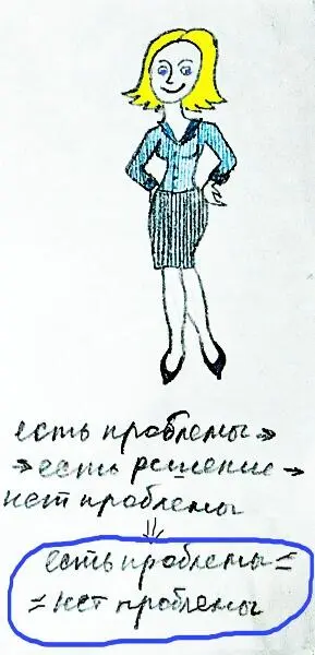 Рис 3 Есть проблема нет проблемы И что самое приятное время этого - фото 4