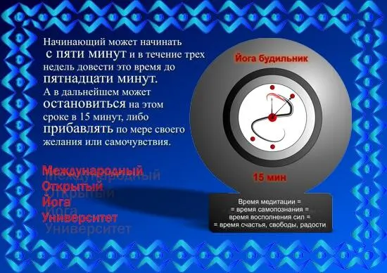Рис 11 15 минут для начала Ну или сперва еще один вопрос а сколько надо - фото 15