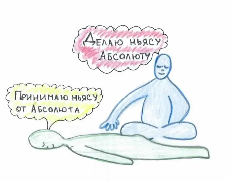 Рис Практика Ньясайоги НИДРАЙОГА Это йога стала широко известна недавно - фото 15